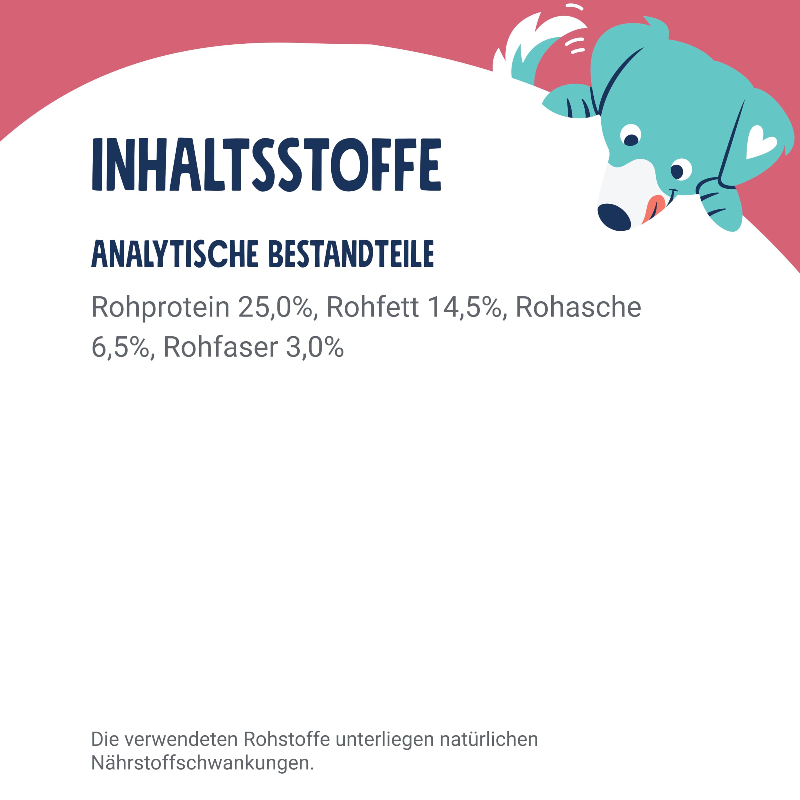 Pets Deli Classic Trockenfutter für Hunde mit Rind & Süßkartoffel, 2kg | Viel frisches Rindfleisch als einzige Proteinquelle, ohne Fleischmehl, getreidefrei, ohne Zucker, Premium Qualität