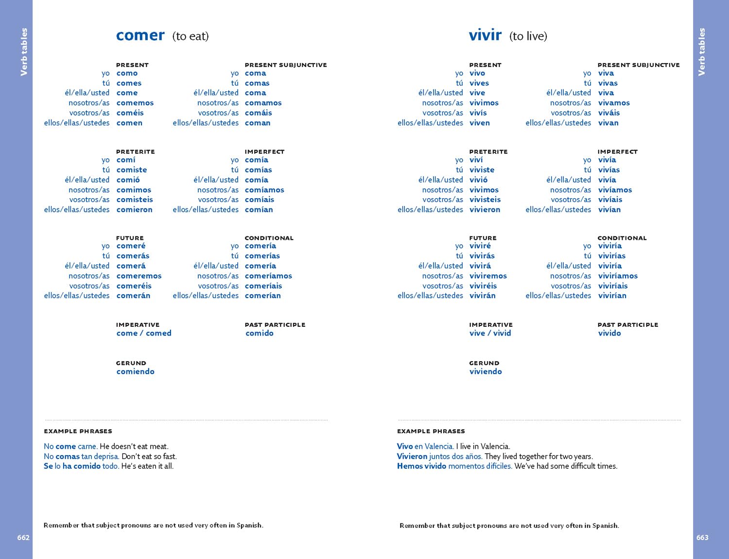 Easy Learning Spanish Dictionary: Achieve exam success in GCSE Spanish with Collins. Your trusted partner for comprehensive study materials and expert guidance