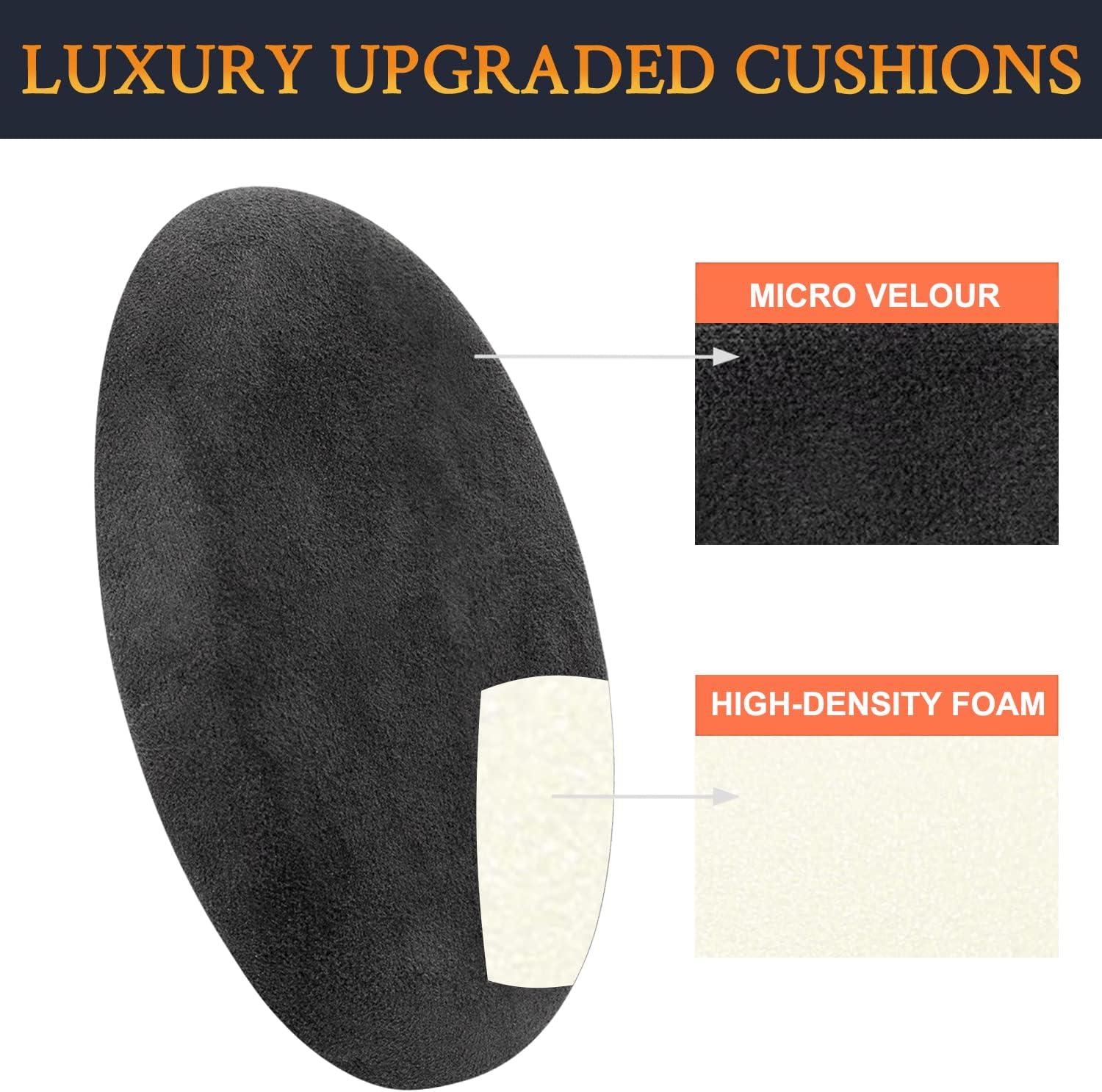 SOULWIT Velour Earpads Replacement for Sennheiser RS120/HDR120/TR120/RS100/RS110/RS115/RS117/RS119/RS135 Headphones, Ear Pads Cushions for TR 120/HDR 120/RS 120/RS 120II/RS 110/RS 135/TR135
