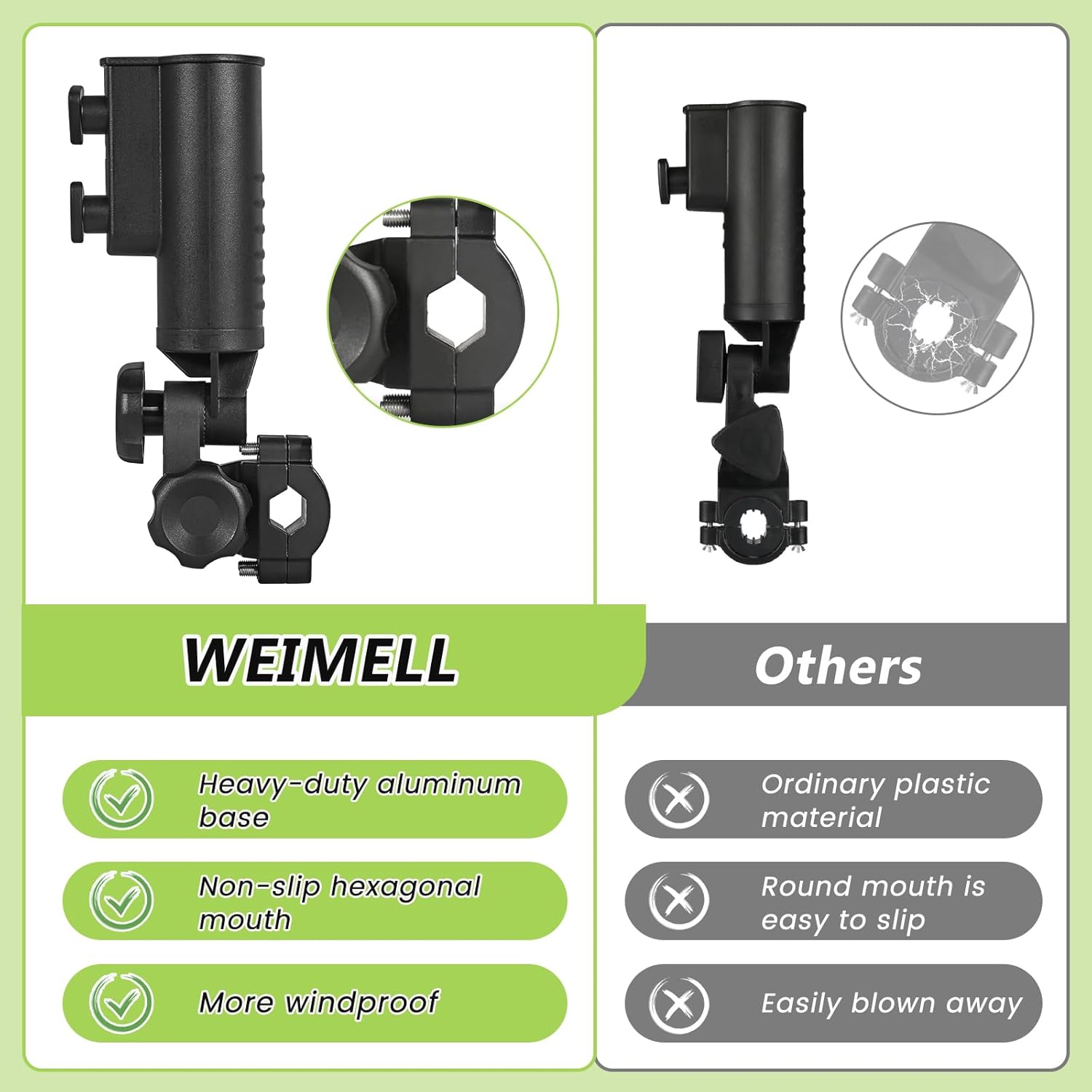 Heavy-duty Golf Push Cart Umbrella Holder 180° Adjustable for Stroller Bicycle Bike Wheelchair Mobility Scooter Beach Chair Windproof Universal Umbrella Bracket