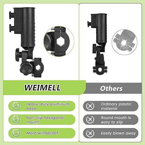 Miniatura 5 de L - Soporte de paraguas para carrito de golf, resistente, ajustable en 180, para cochecito, bicicleta, silla de ruedas, movilidad, scooter, silla de