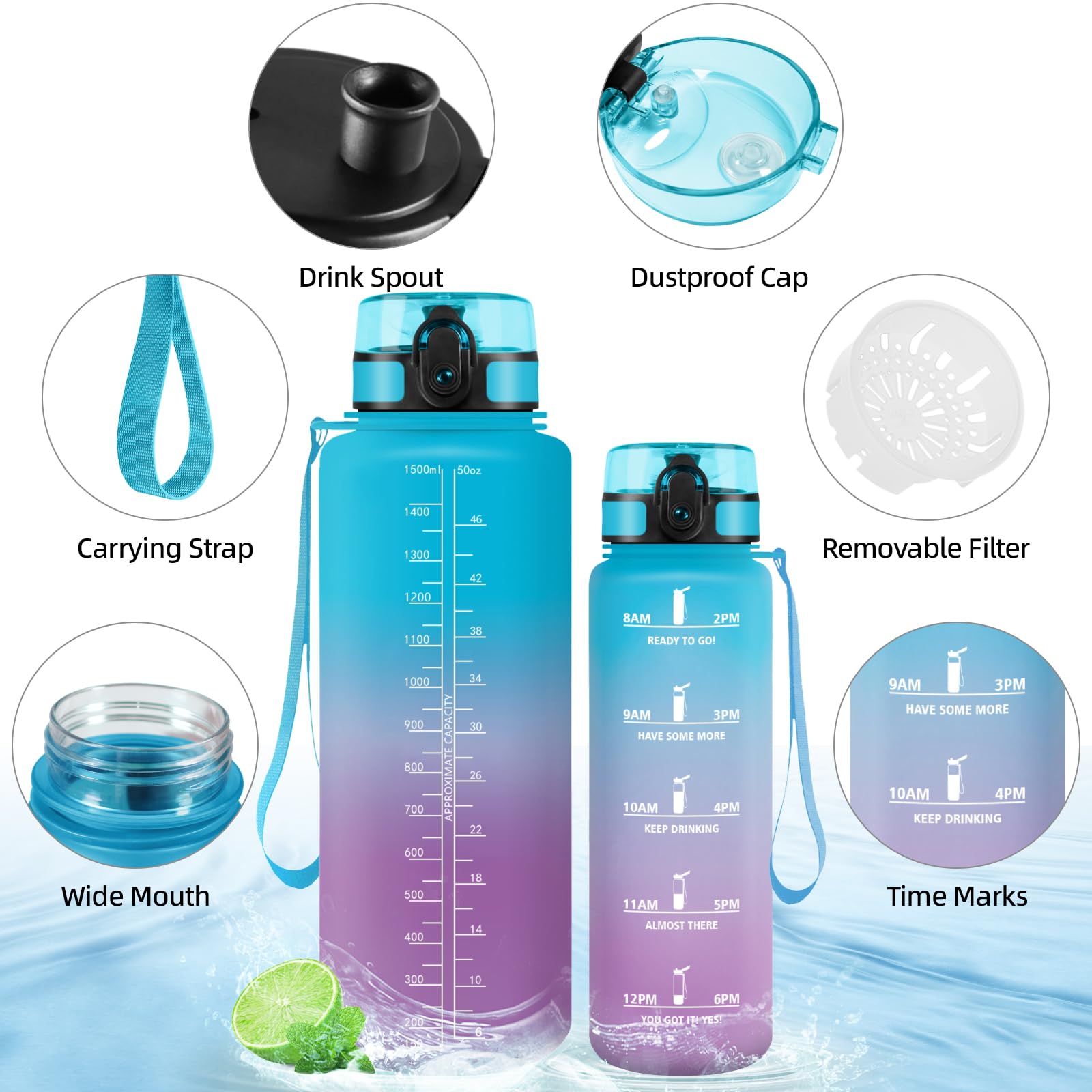 Borraccia, 1,5 Litri Prova di Perdite, Borraccia Palestra, Sportiva Tempo, Boraccia Motivazionale, con Filtro, Borracce, Bottiglia Acqua per Scuola, Campeggio, Yoga, Ufficio