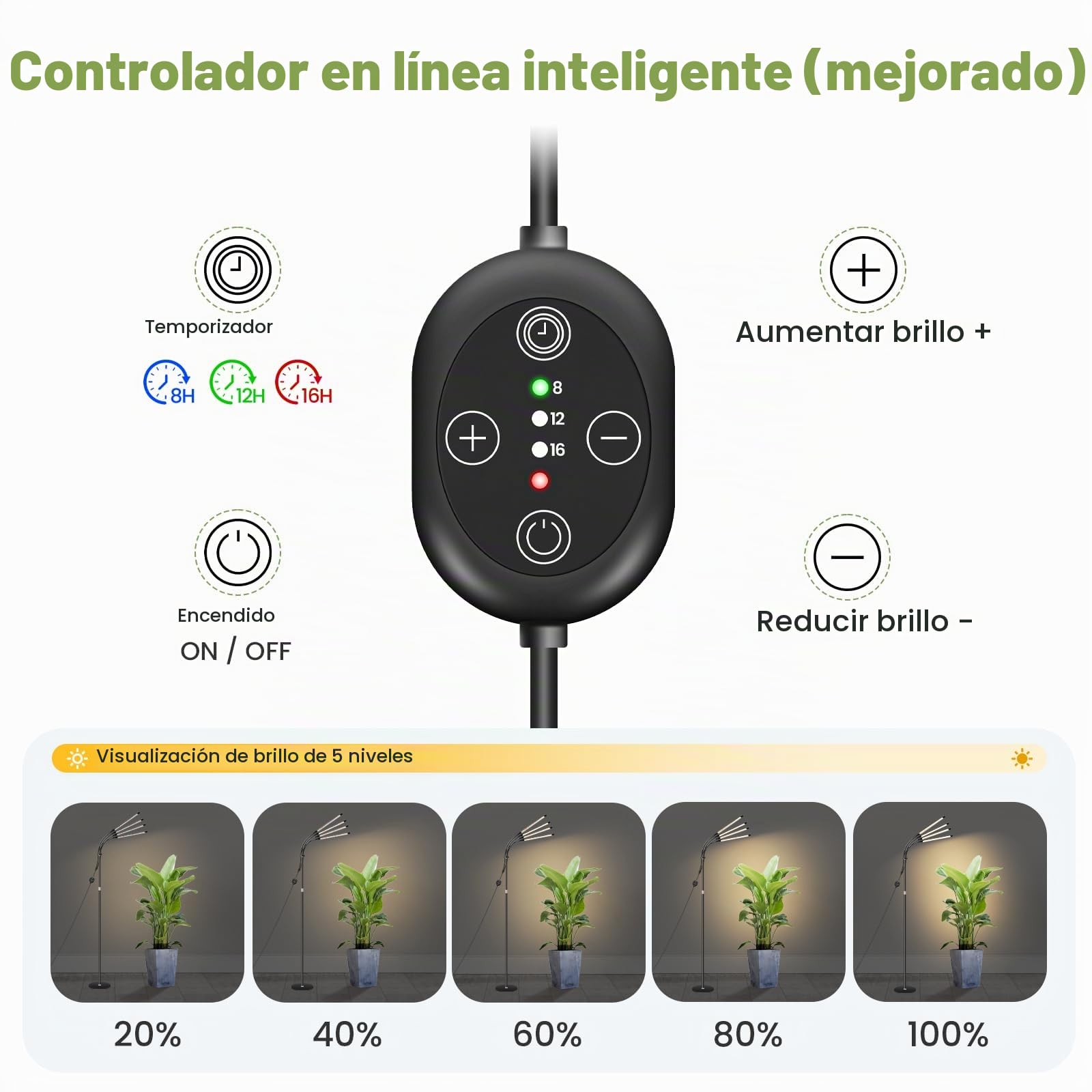 Lámpara de cultivo para plantas de pie 12V, LED espectro completo mejorado con 660nm, temporizador 8/12/16H, compatible con enchufe inteligente y reanudación automática, regulable, 20W