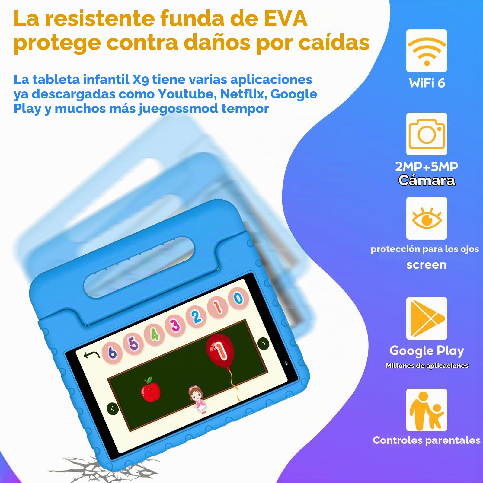 Tablet para Niños 8 Pulgadas, Android, 7GB RAM + 64GB ROM (1TB TF), WiFi 6, Control Parental, Pantalla HD 1280×800, Tablet Infantil con Funda EVA Antigolpes, Azul
