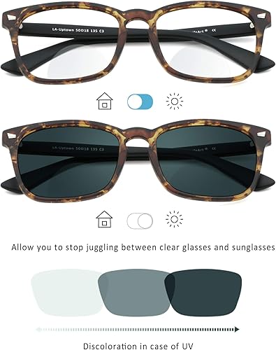 Miniatura 3 de LifeArt - Lentes con bloqueo de luz azul para leer en el computador