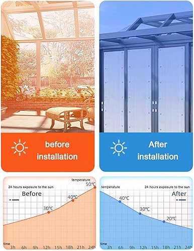 Miniatura 7 de Heat Control Blackout Privacy Window Film,Reflective Window Tint,Home Sunshade Sun Protection Film,Aluminum Foil Insulation Film,Sun Block Window