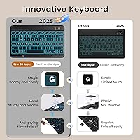 Vista 3 de OPAKIT Funda de teclado para iPad Air 54 Pro de 11 pulgadas, funda de teclado inalámbrica desmontable retroiluminada de 7 colores con soporte