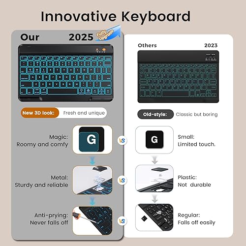 Miniatura 3 de OPAKIT Funda de teclado para iPad Air 54 Pro de 11 pulgadas, funda de teclado inalámbrica desmontable retroiluminada de 7 colores con soporte para