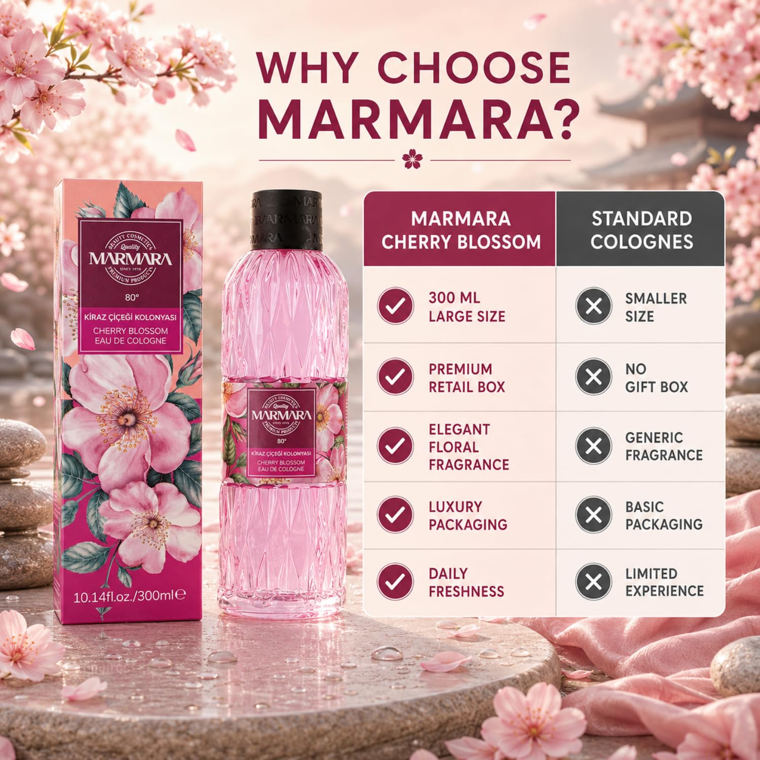 MARMARA BEAUTY Eau de Cologne Fleurs de cerisier 300 ml – Alcool 80° – Parfum rafraîchissant pour femme – Eau parfumée pour femme – Rafraîchit – Fraîcheur & Fleuri – EDC Women – Eau de Cologne