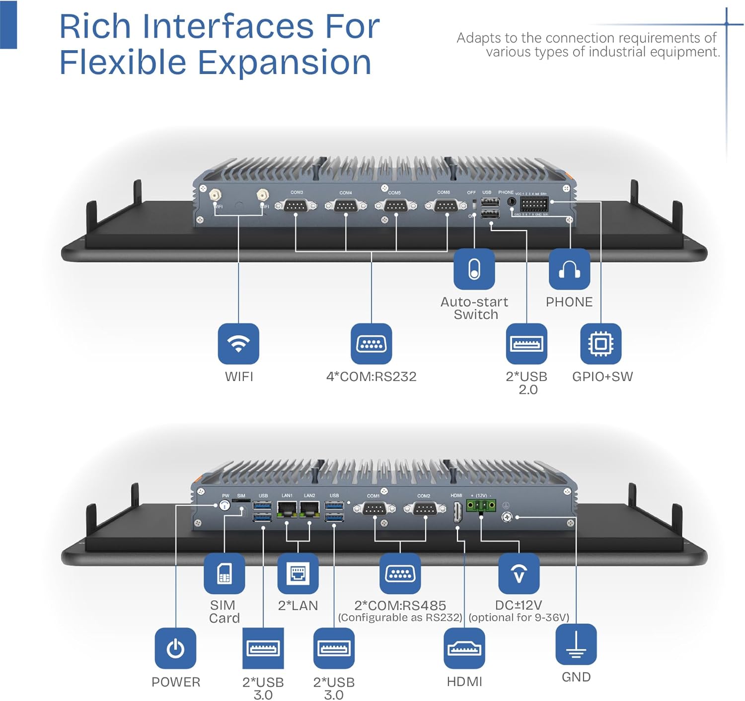 18.5" Fanless Industrial Panel PC,16:9 Embedded 10 Point Touch PC,Win 11 IP65 All-in-One Computer,Auto Power-on,for Factory,Automation,Kiosk,Business (I3-10110U, 8G RAM 128G SSD)