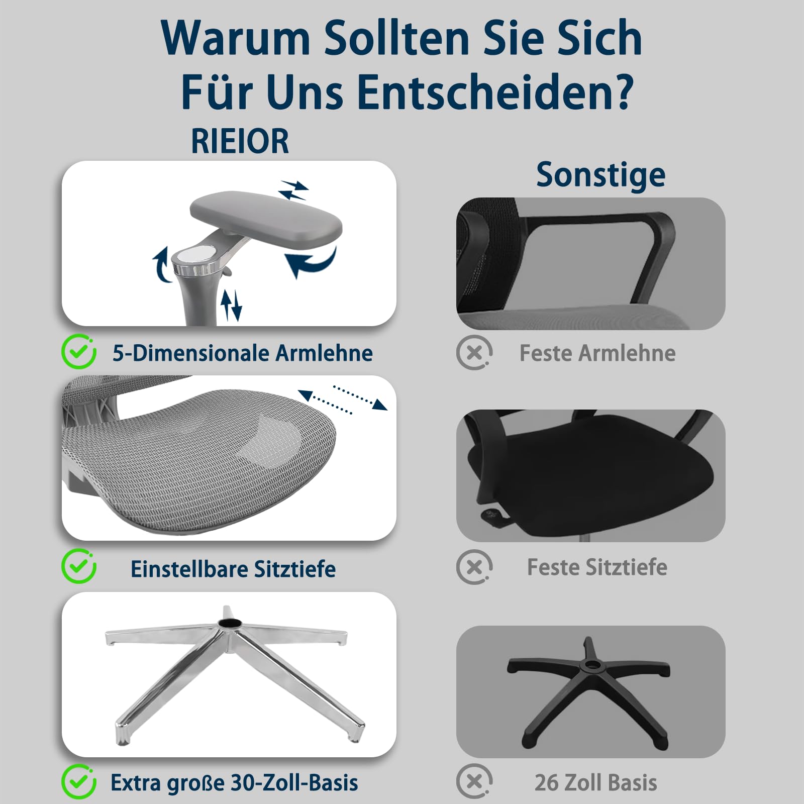 Ergonomischer Bürostuhl Große und Schwere mit Fußstütze, 5D Verstellbare Armlehnen, Lendenstütze, Netz-Rückenlehne, Verstellbare Sitztiefe, Drehbarer Gaming Stuhl Grau