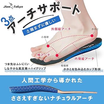 Amazon.co.jp: [理学療法士監修]JINN TOKYO インソール 理学療法