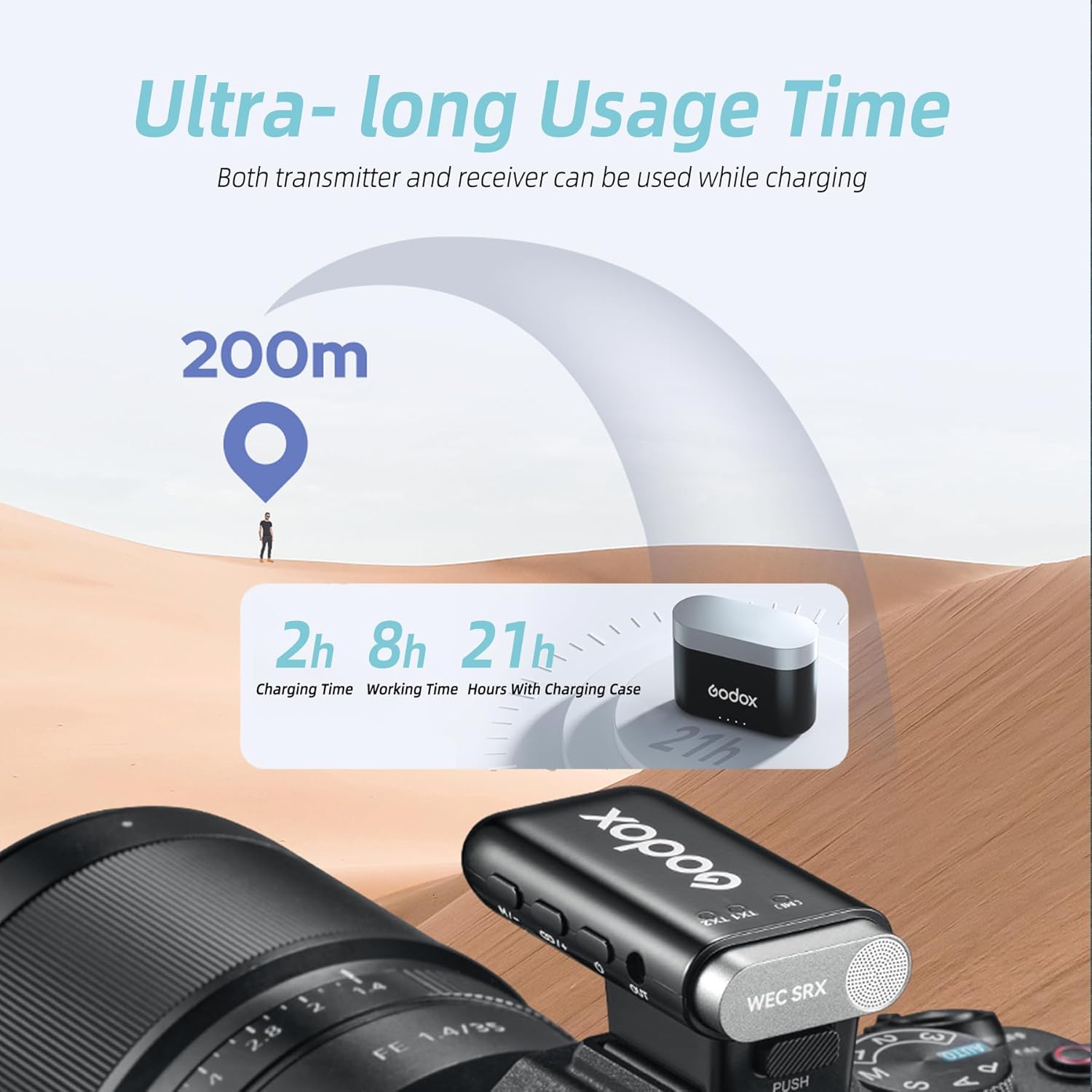 GODOX WEC-S Kit Wireless Lavalier Microphone, 8H Battery Life, Dual Channel 2.4G Wireless Mic, 656ft Range, Noise Cancelling with Charging Case,Mi Hotshoe Mount Receiver for Sony Camera