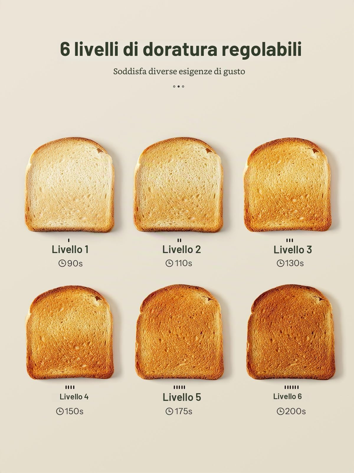 Yabano Tostapane digitale intelligente con touch screen, funzione memoria, tostatura singola, timer, riscaldamento e scongelamento per bagel, pane, waffle, muffin, acciaio inox