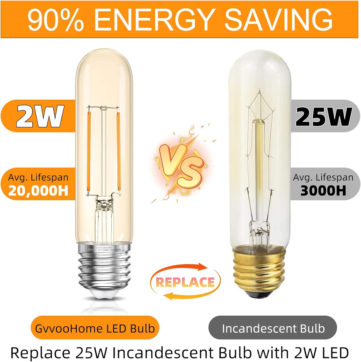 GvvooHome Tubular LED Edison Bulb 2200K Amber Warm Dimmable, 2W, 25 watt Equivalent, E26 LED Light Bulbs, T10 Edison Bulbs for Chandeliers, Ceiling Fan, 90+CRI 250LM, 6 Pack