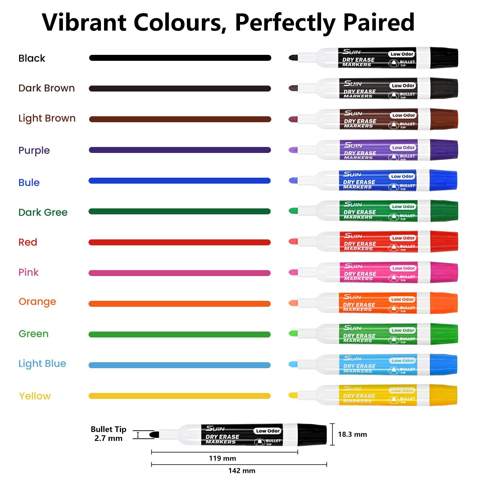 Sipa Whiteboard Marker Set,4mm Beitelpunt Boardmarker Uitwisbaar,4 Kleuren Whiteboardstiften Geschikt Voor Het Schrijven Op Whiteboards, Papier,Ideaal Voor Onderwijs En Kantoorbenodigdheden