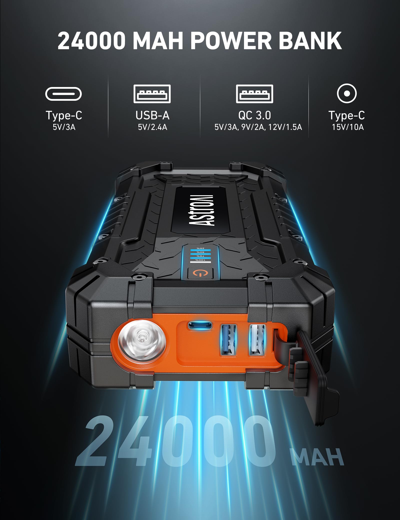 AstroAI S8 Ultra Jump Starter Battery Pack, 4000A Battery Jump Starter