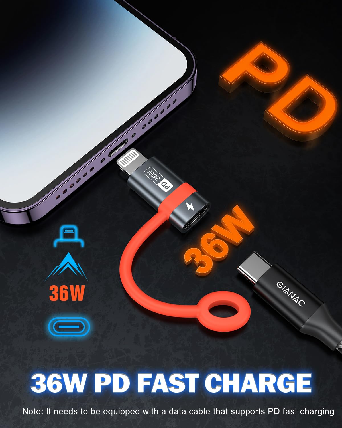 Amazon.co.jp: USB C - ライトニングアダプタ 36W (2個セット