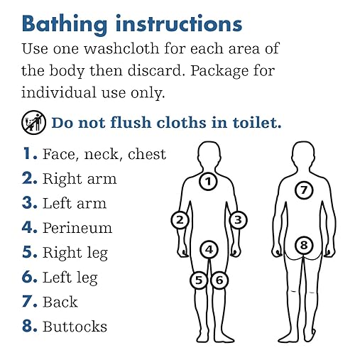 Miniatura 9 de Stryker - Toallas de limpieza de baño Sage Essential - 1 paquete, 8 paños - Sin fragancia, toallitas de baño sin enjuague, paño ultrasuave y de peso