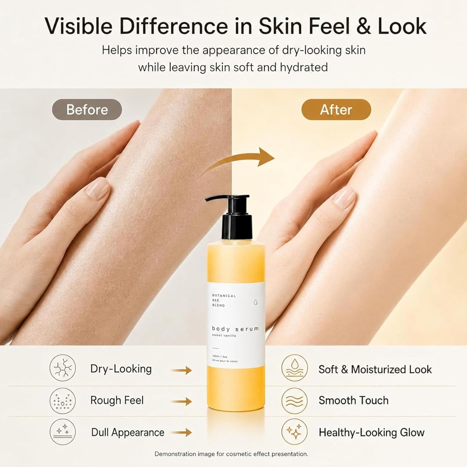 UEVER 2PCS Beauty from Bees Body Serum, Natural Bee Extracts,Rich in avocado oil, cottonseed oil and shea butter oil,Lightweight Hydrating Body Oil for Dry Skin, Moisturizing & Smoothing,150 ml