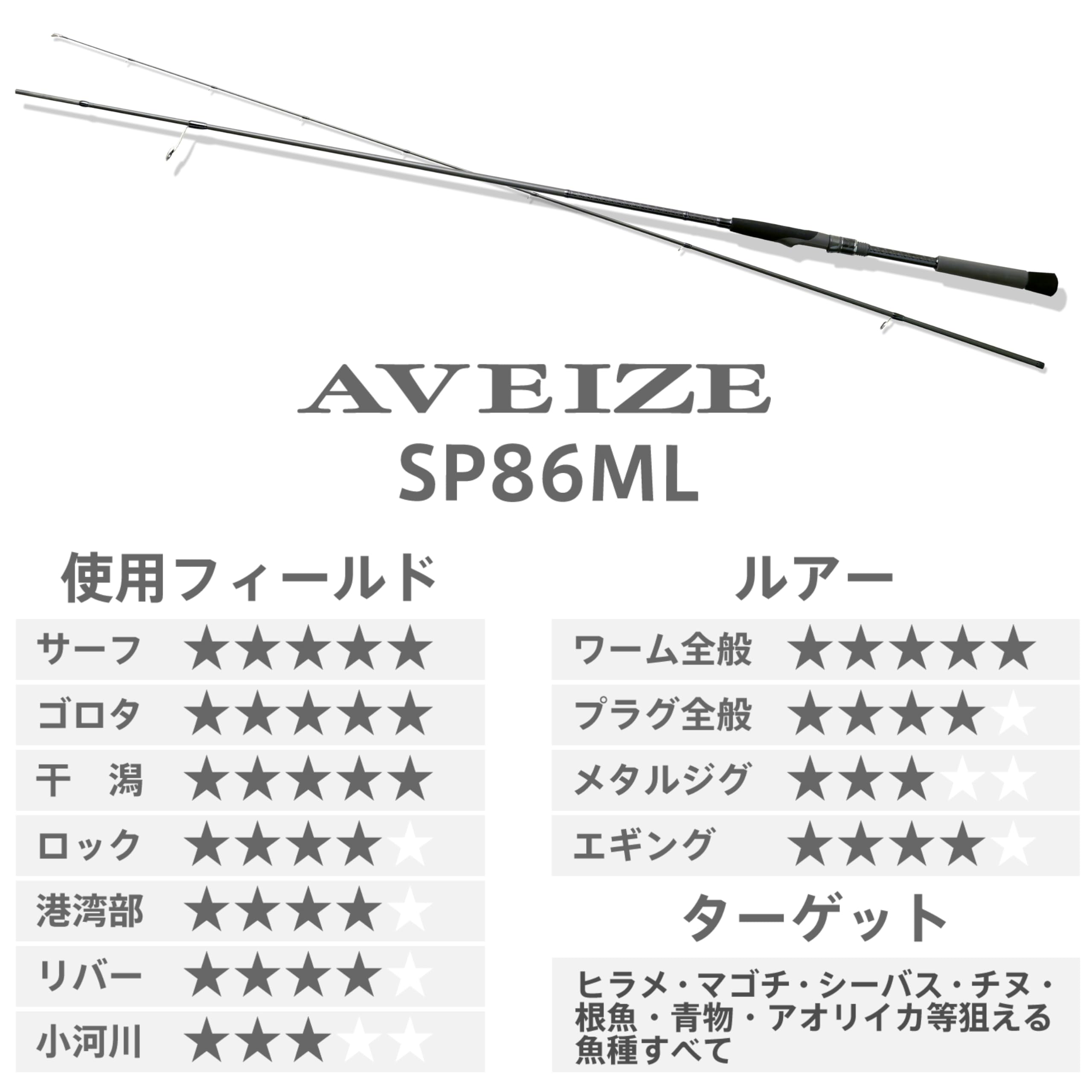 Amazon | AVEIZE SP86ML | SOLDIRO | キャスティングロッド