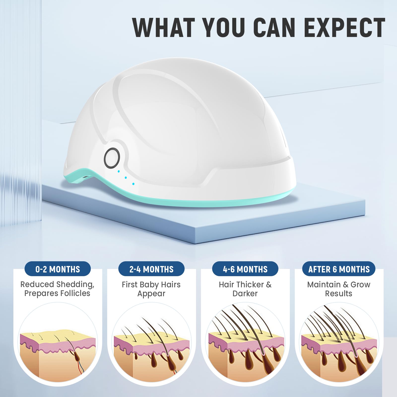iKeener lllt Laser Cap für Haarwachstum mit 109 * 650nm Laserdioden, Wiederaufladbare Kabellose Laser Helm für Frauen & Männer, 30 Mins Timer, keine LEDs, mit Fixierband