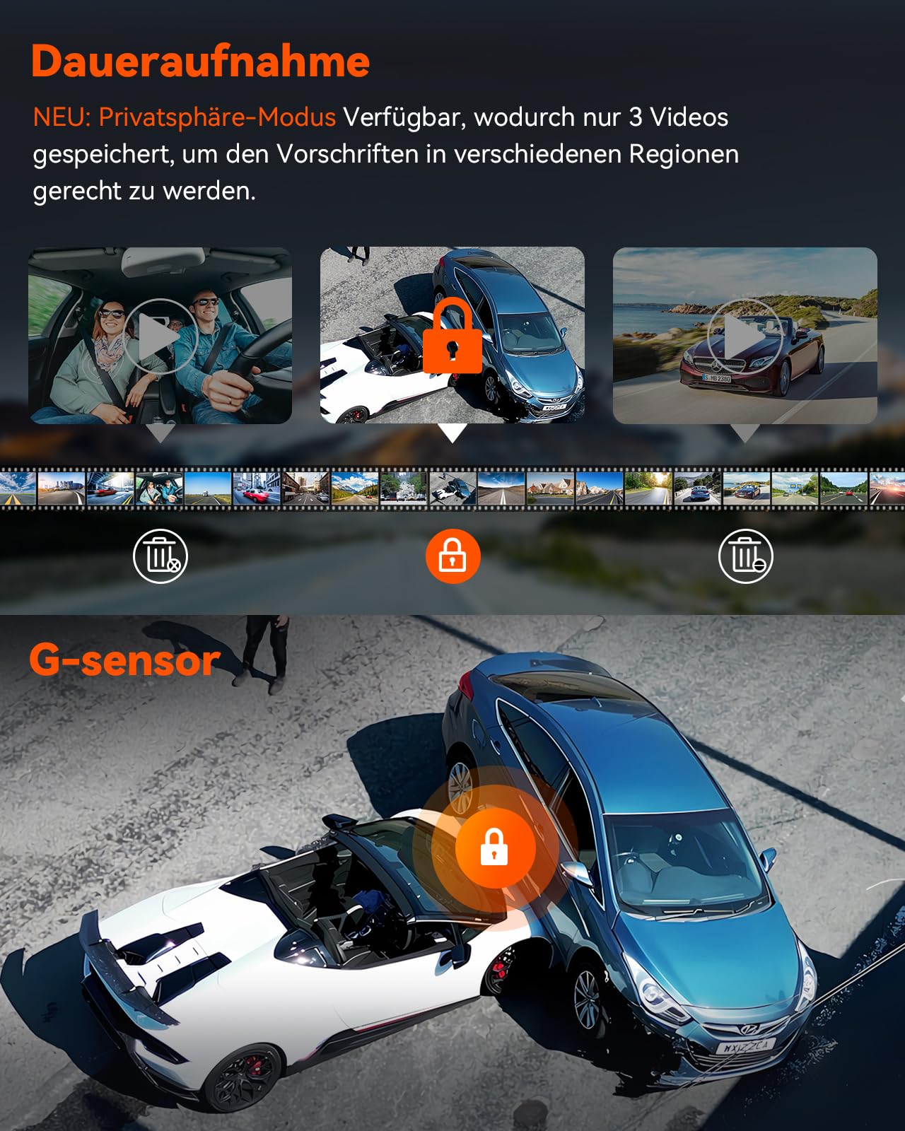 VANTRUE N4 Pro 3 HDR 4K+ 1080P+ 1080P STARVIS 2 Dashcam Auto 5G WiFi GPS 360° Parküberwachung IR Nachtsicht Sprachbefehl 2.45"