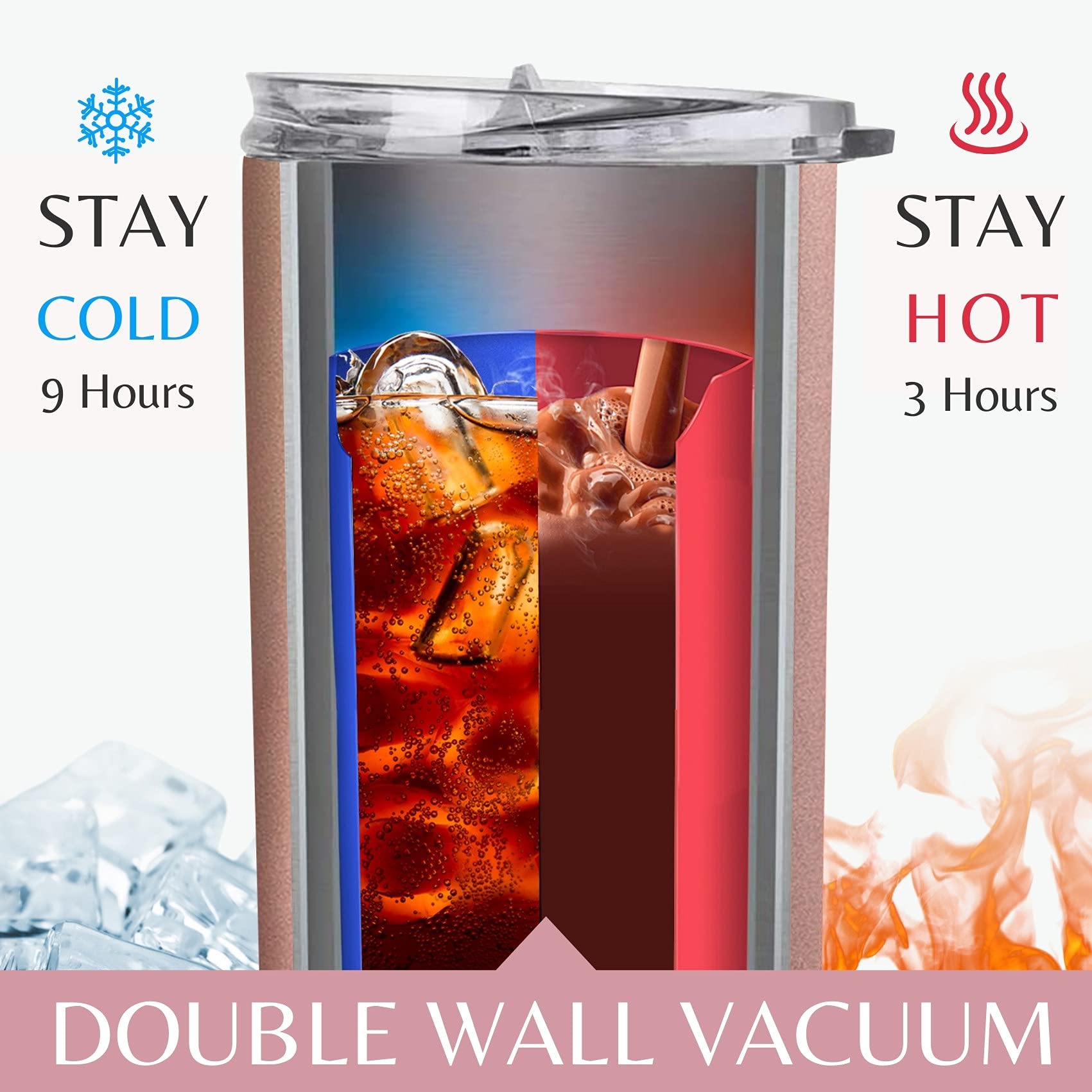 Onebttl Quinceanera Gifts, 15 Year Old Girl Gifts for Birthday, 15th Birthday Gifts for Girls, Female, Her - 20oz/590ml Stainless Steel Insulated Tumbler