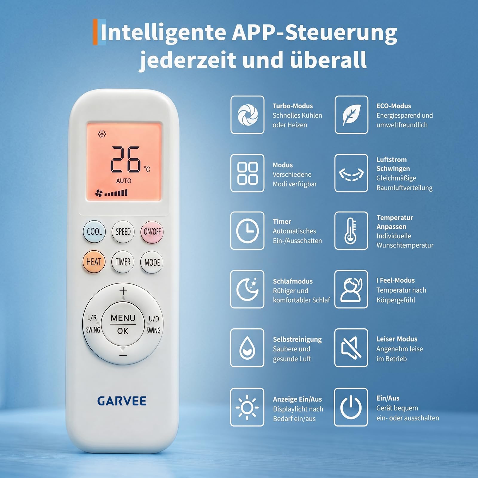 24000 BTU Split Inverter Anlage 7,2 kW Kühlen & Heizen | A++ Effizienz, R32, WiFi App Steuerung, leise | Bis 110 qm Nutzfläche, mit sämtlichem Montagezubehör