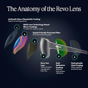Revo Crawler Sunglasses for Men, Polarized Sport Wrap Rectangular Frame