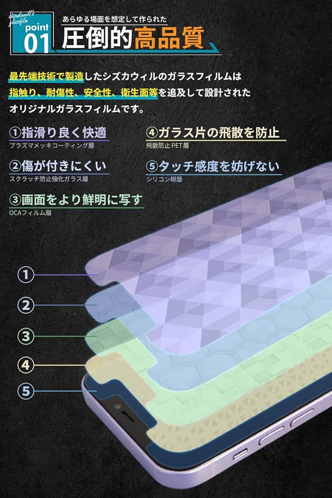 ANDROID - Google Pixel 4a ガラスフィルム ピクセル 4a ガラスフィルム Amazon | 【2枚入り】 Google Pixel 4a 用 ガラスフィルム