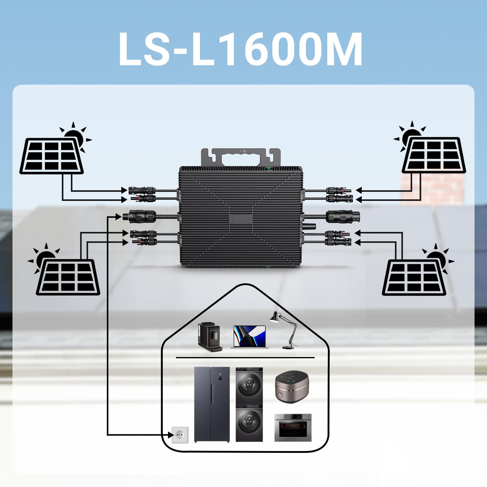 Balkonkraftwerk Wechselrichter 1600W, intelligenter Mikrowechselrichter mit WLAN & Bluetooth, Fernüberwachung per App, integriertes MPPT, IP67 wasserdicht sowie (1600W+5m KABLE)