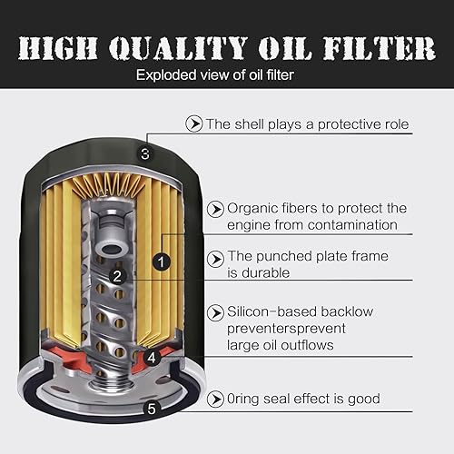Miniatura 3 de LOCOPOW 2520799 3084963 Parte de filtro de aceite para Polaris Sportsman 500 400 450 335 570 Ranger Trail jefe Trailblazer 330 Scrambler 850 XP 1000