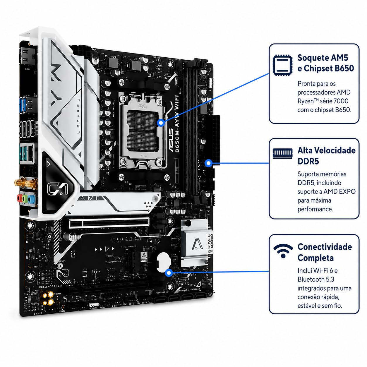 Kit Upgrade AMD Ryzen 7 9800X3D Placa mãe Asus B650M-AYW WIFI