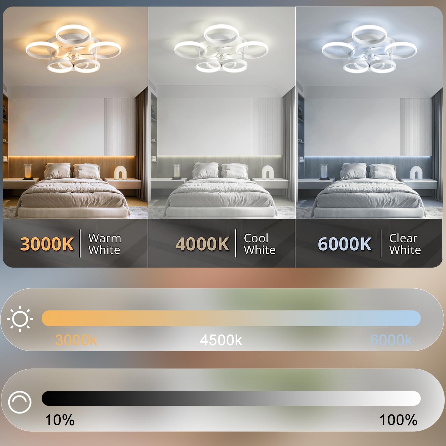 72W Deckenventilator mit Beleuchtung und Fernbedienung, Leise, APP Dimmbare LED Deckenleuchte mit Ventilator, 6-Gang-Einstellung Lampe mit Ventilator, Umkehrbare, Timer, Ø65CM, Weiß