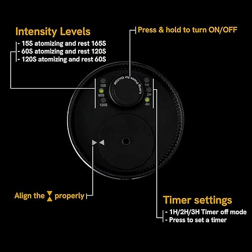 Miniatura 7 de BlueHills Paquete económico - Difusores sin agua, inalámbricos, aceites esenciales para automóvil, difusor de aromaterapia para aceites esenciales,