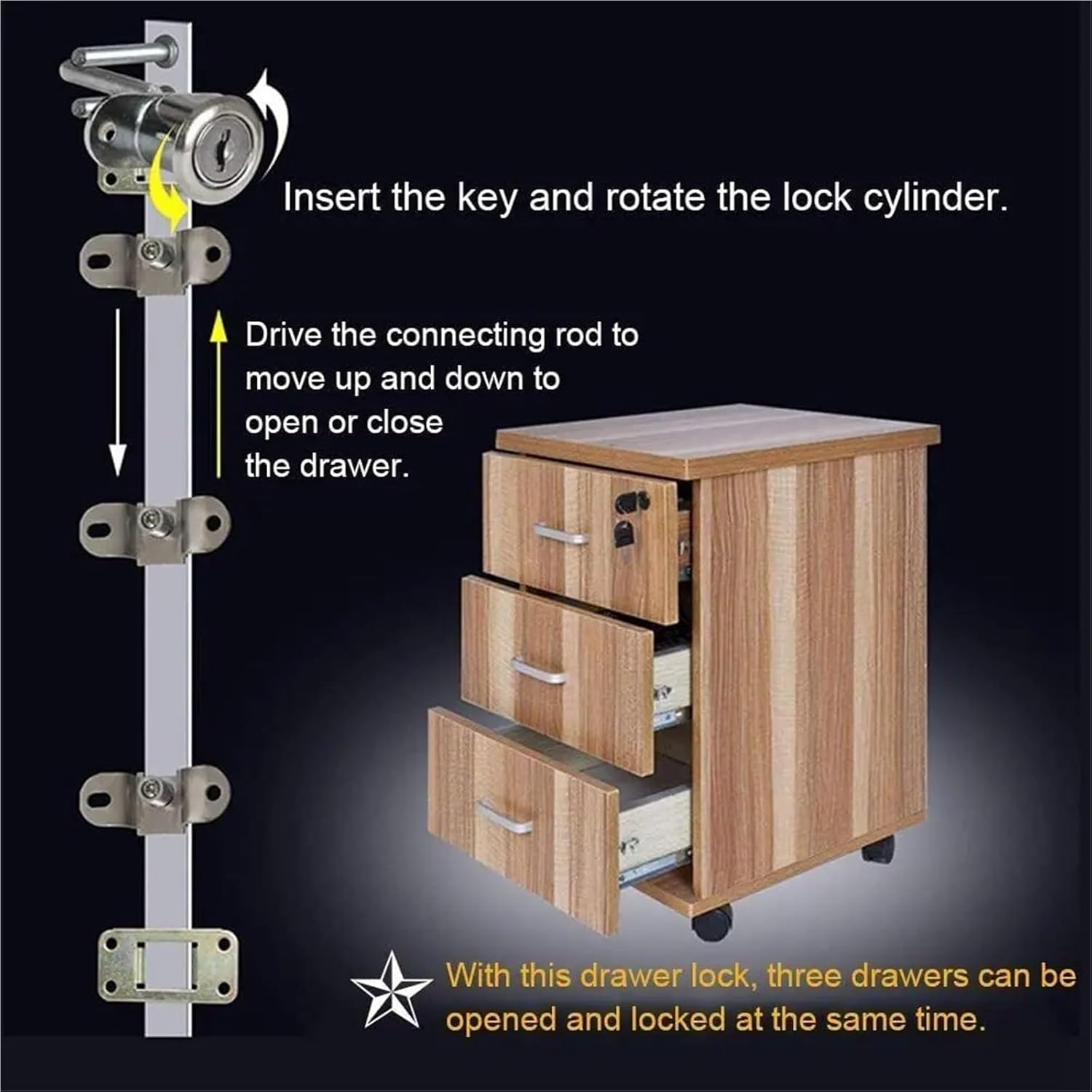 Drawer Locks with Keys 2PCS Cam Cylinder Triple Lock Desk Cabinet Drawer Front Furniture Hardware Zinc Alloy(Silver-19mm)