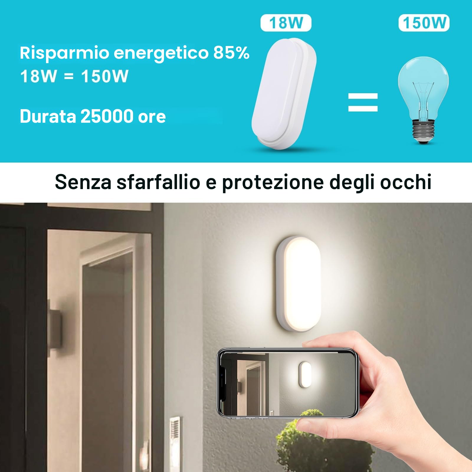 Lampada con Sensore di Movimento, 18W 1800LM Applique da Parete Interno Luci, IP54 Plafoniera Led Soffitto Ovale Esterno, 4000K Applique Luce Bagno per Balcone Scale Corridoio Garage, 2 Pezzo