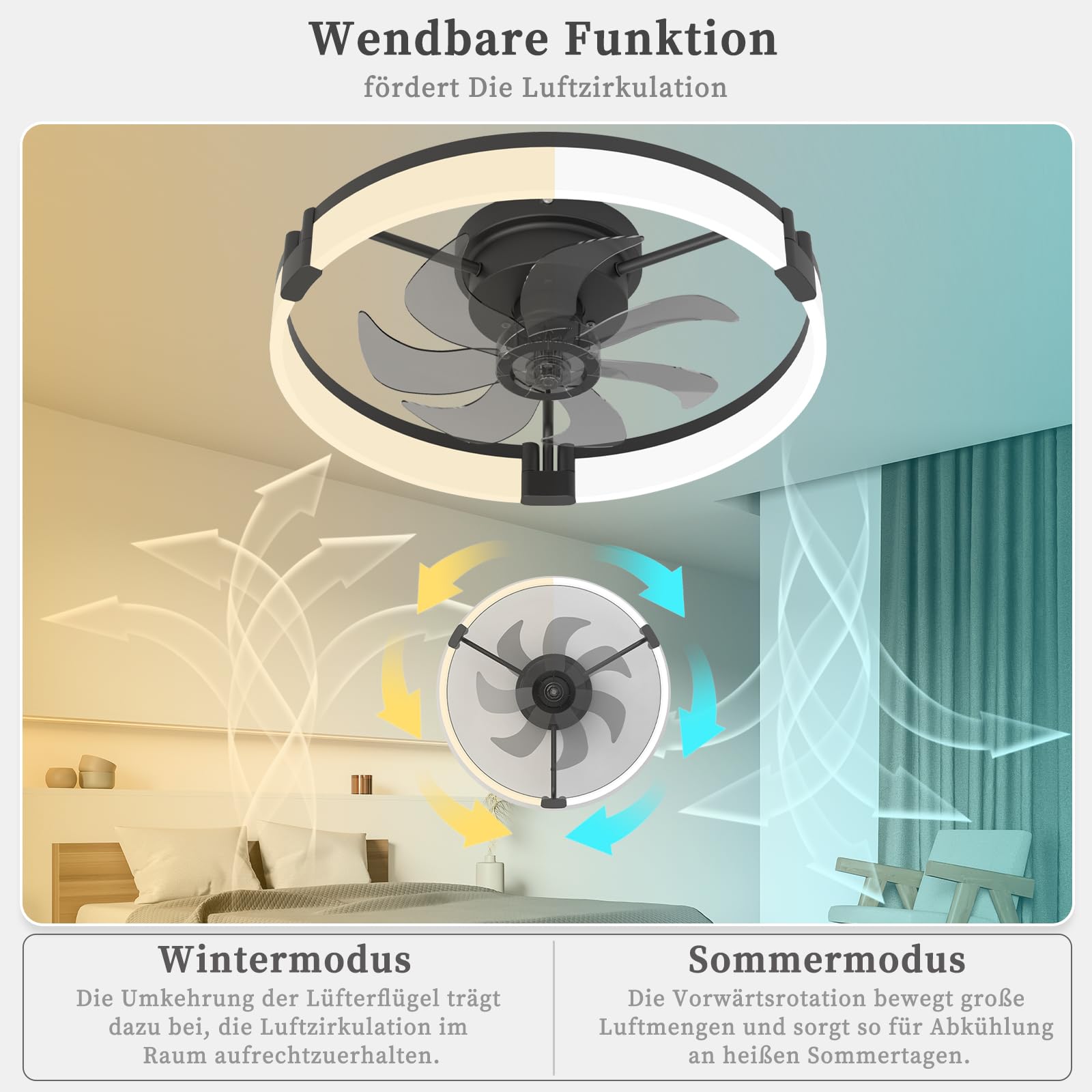 Deckenventilator Mit Beleuchtung,50cm lampe mit ventilator Und Fernbedienung,50W,4000Lm LED Dimmbare deckenleuchte mit ventilator,DC,Timer, Deckenlampe Mit Ventilator Für Schlafzimmer Wohnzimmer