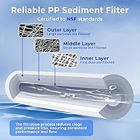 Vista 3 de iSpring FP150X50 - Cartuchos universales de repuesto de filtro de agua para sedimentos de 10 x 2.5 pulgadas, filtro de sedimentos multicapa de 50