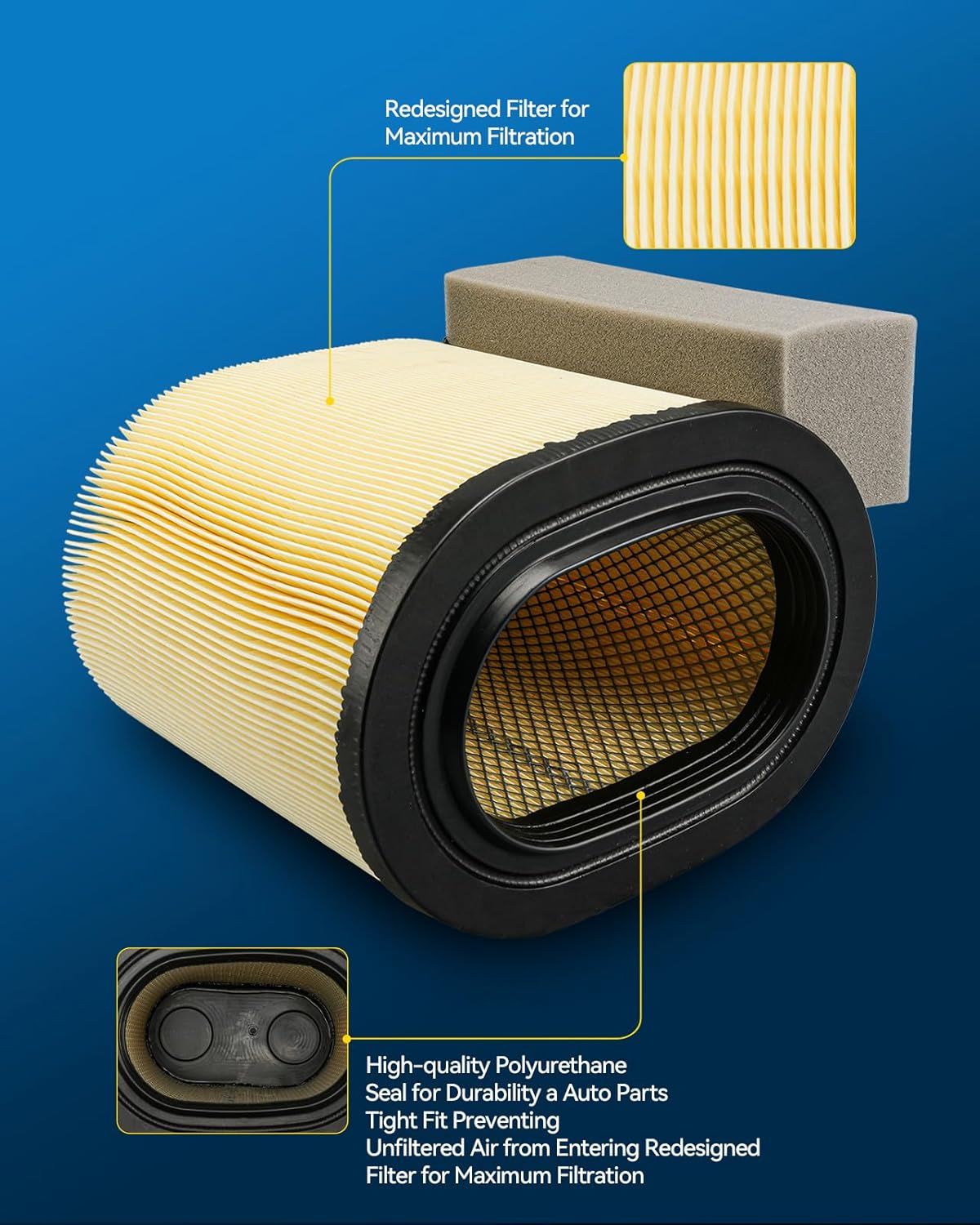 PHILTOP Engine Air Filter, Fit For Ford F250 F350 F450 F550 Super Duty 2017-2019 6.7L V8 Powerstroke Diesel, Replaces FA1927, HC3Z9601A, HC349601AF, PA8219, CA12182