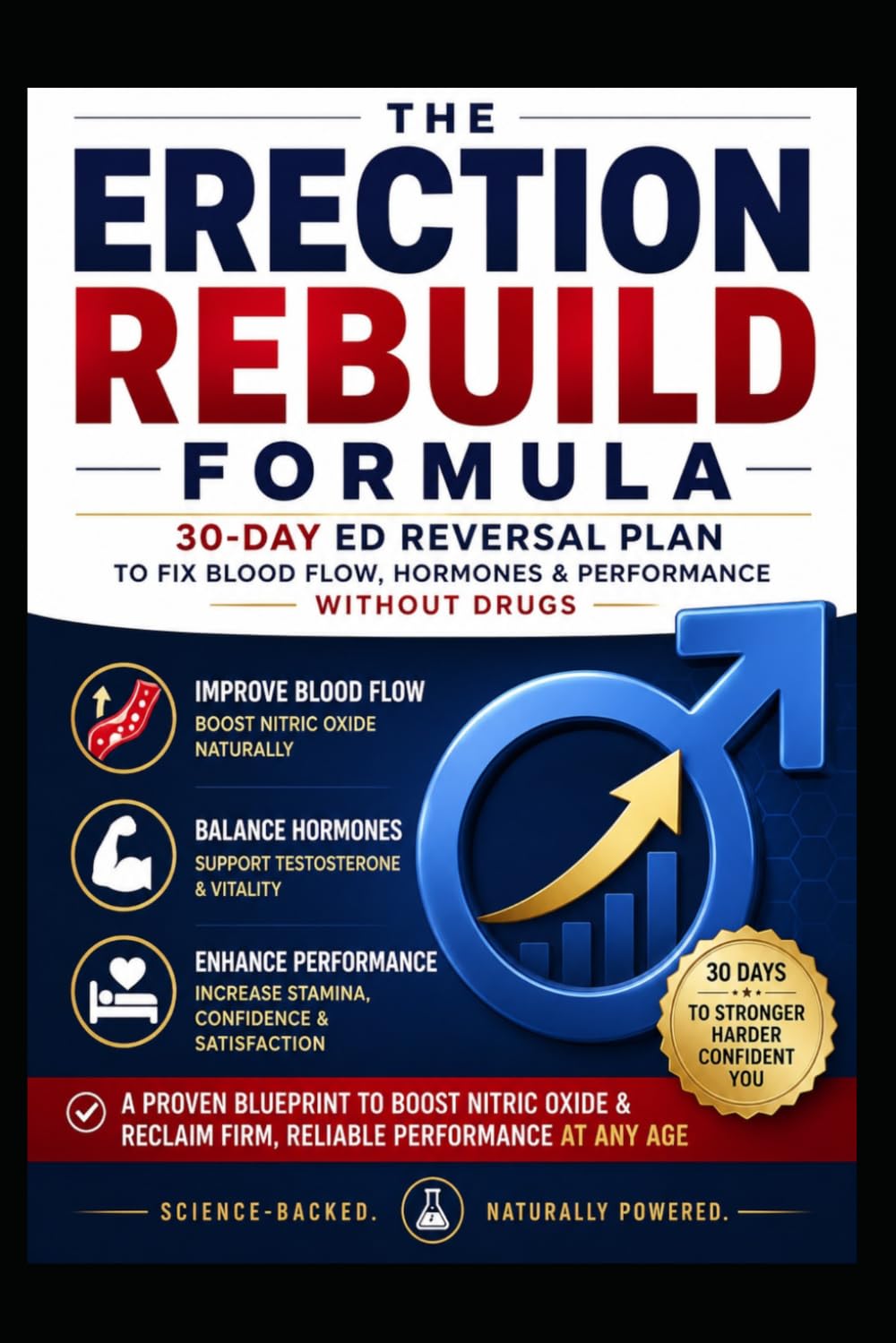 The Erection Rebuild Formula: 30-Day ED Reversal Plan to Fix Blood Flow, Hormones & Performance Without Drugs: A Proven Blueprint to Boost Nitric Oxide & Reclaim Firm, Reliable Performance at Any Age