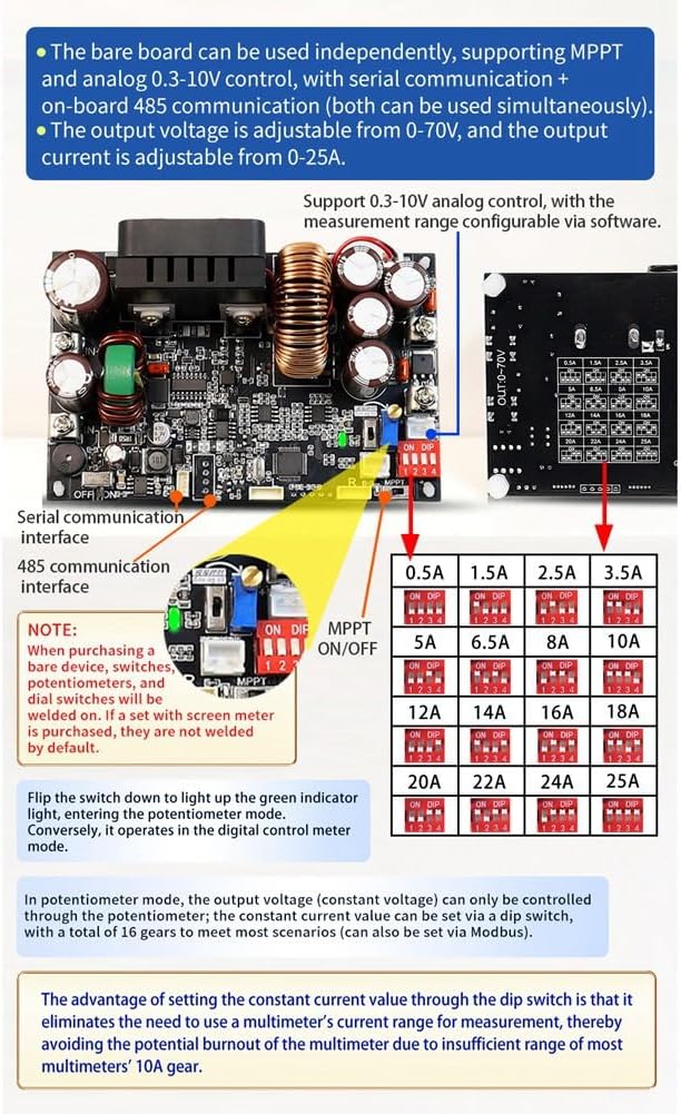 Diagram showing the bare board of the XY7025 with dip switches for MPPT, 485 communication, and current limit settings, along with a potentiometer for voltage adjustment.