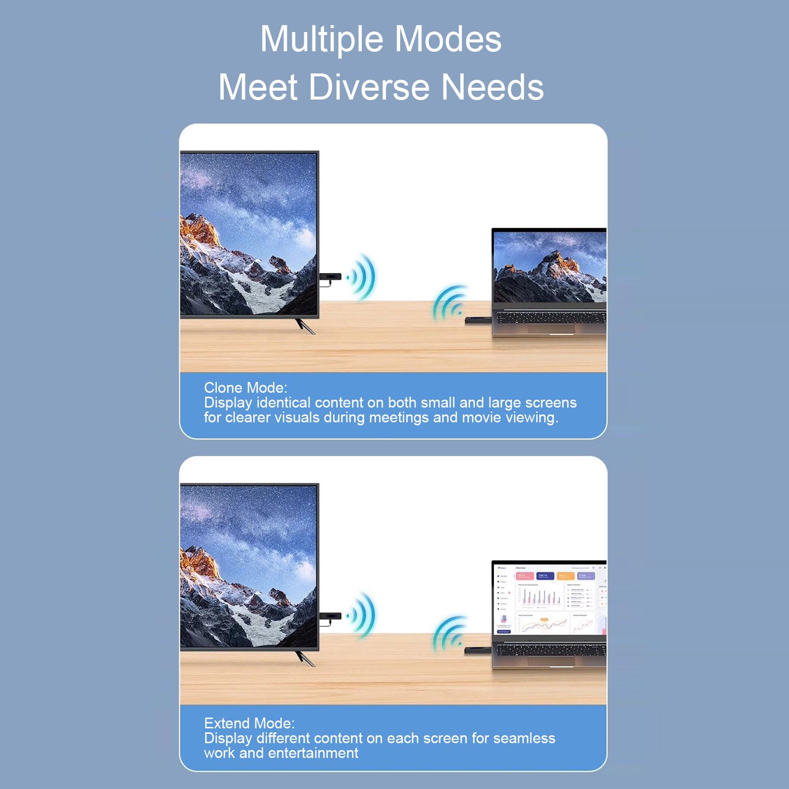 VBESTLIFE Trasmettitore E Ricevitore HDMI Wireless – 4K E 1080P 60Hz, Portata 60 M, Dual Band 5G+2.4G, Plug And Play, Per Laptop E TV