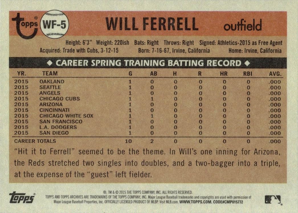 1983 Topps Baseball Card #360 Nolan Ryan