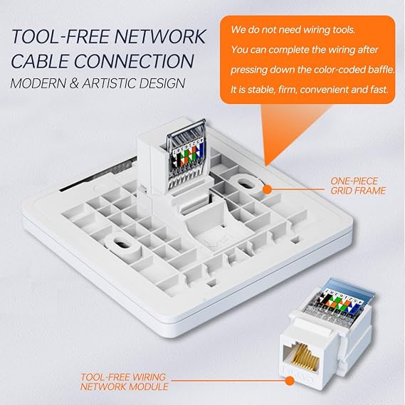 Socket Ethernet Faceplate 4-Port CAT6 RJ45 Socket Wall Plate Quad Ethernet Wall Scoket Cable Networking Box, with Tool-Free Network Connector Module