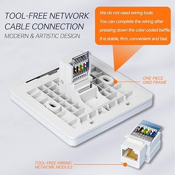 Socket Ethernet Faceplate 4-Port CAT6 RJ45 Socket Wall Plate Quad Ethernet Wall Scoket Cable Networking Box, with Tool-Free Network Connector Module