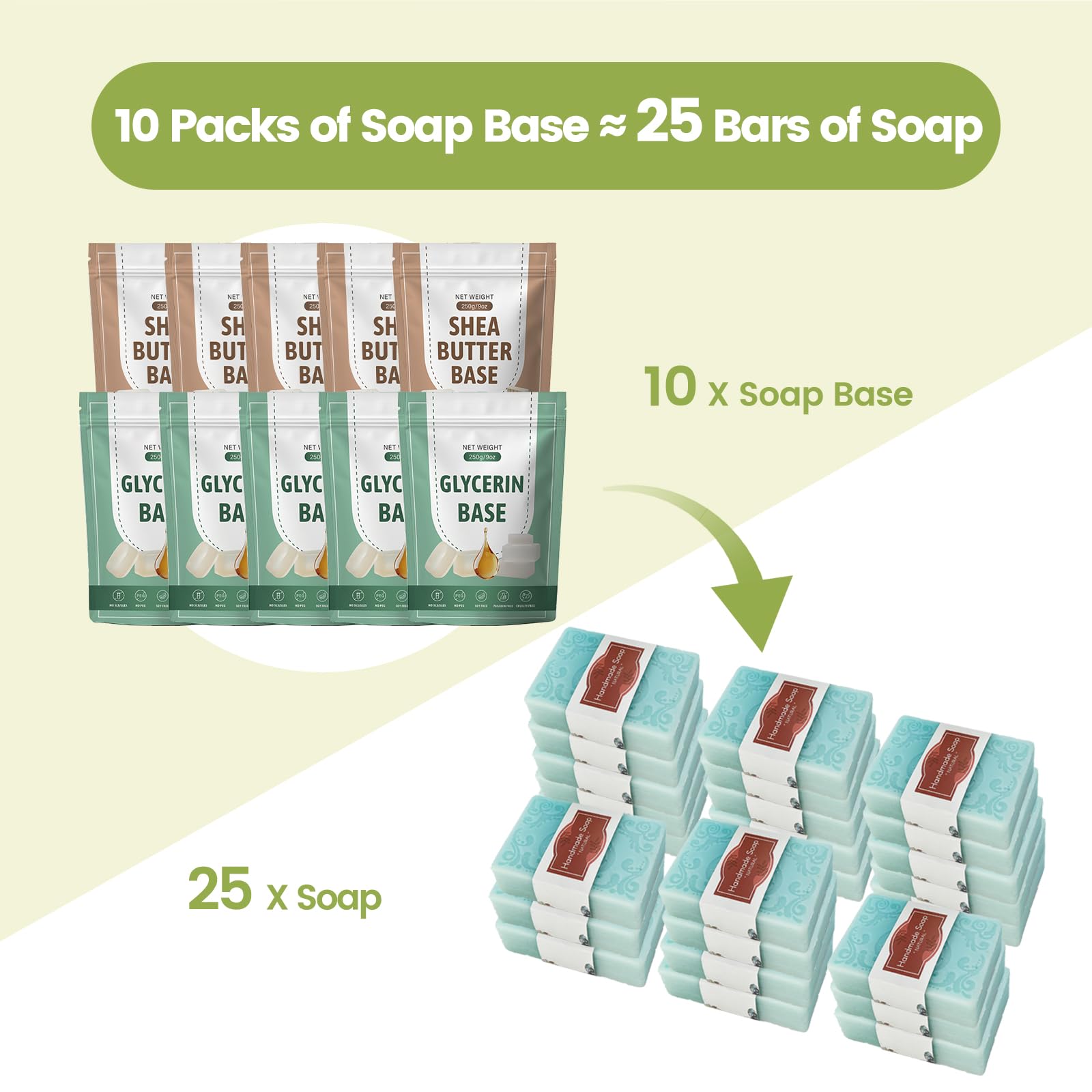 PIUH Melter per sapone con base di sapone da 2,3 kg, kit per la produzione | Base per sapone da 2,3 kg con glicerina e burro di karitè, 1,5 qt di sapone fusore, stampo per sapone e forniture per la