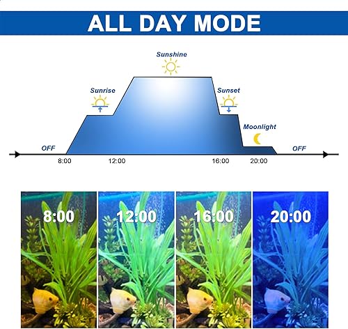 Miniatura 3 de KZKR Luz de acuario mejorada de 48 a 60 pulgadas, control remoto, lámpara LED multicolor para capó, temporizador regulable para plantas marinas de