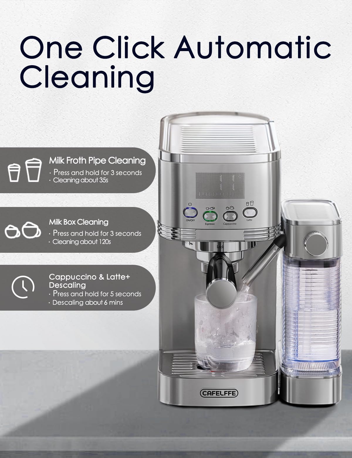 CAFELFFE 6-in-1-Espressomaschine, Siebträgermaschine mit Milchtank, Automatische Cappuccinomaschine mit Selbstreinigung und 3 Temperaturoptionen, 1,3 l Edelstahl